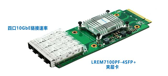 LR-LINK联瑞再出新品LREM7100PF-SFP+夹层卡