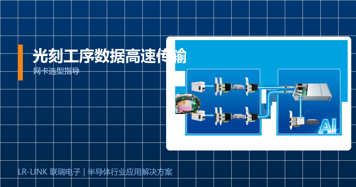 光刻工序数据高速传输网卡选型指导