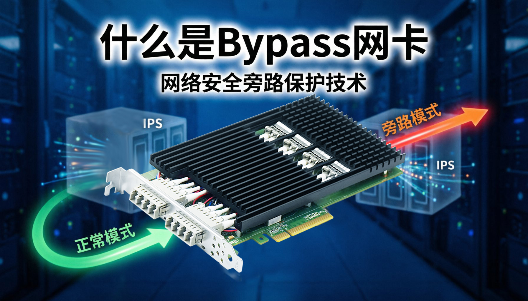 什么是Bypass网卡？网络安全旁路技术原理与应用